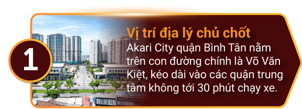 akari-city-nl