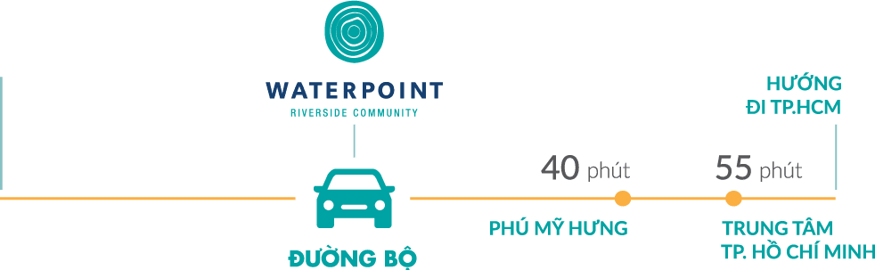 waterpoint-nl